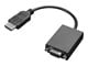 Näyttökaapeli - Lenovo HDMI-VGA-sovitin - 0B47069